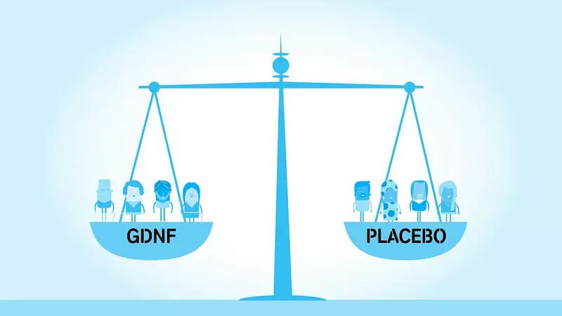 A set of scales with GDNF on one side and placebo on the other side