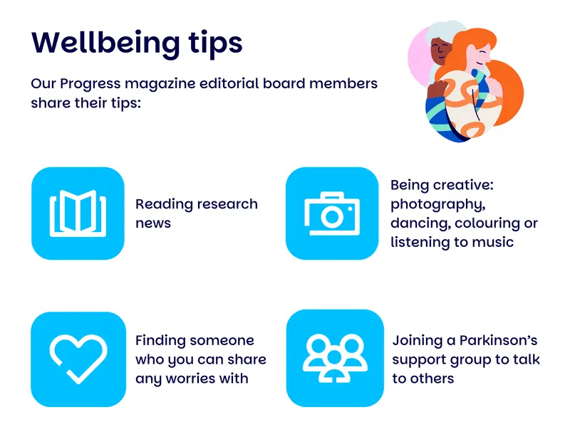 Our Progress magazine editorial board members share their wellbeing tips: Reading research news, Being creative: photography, dancing, colouring or listening to music, Finding someone who you can share any worries with, Joining a Parkinson’s support group to talk to others
